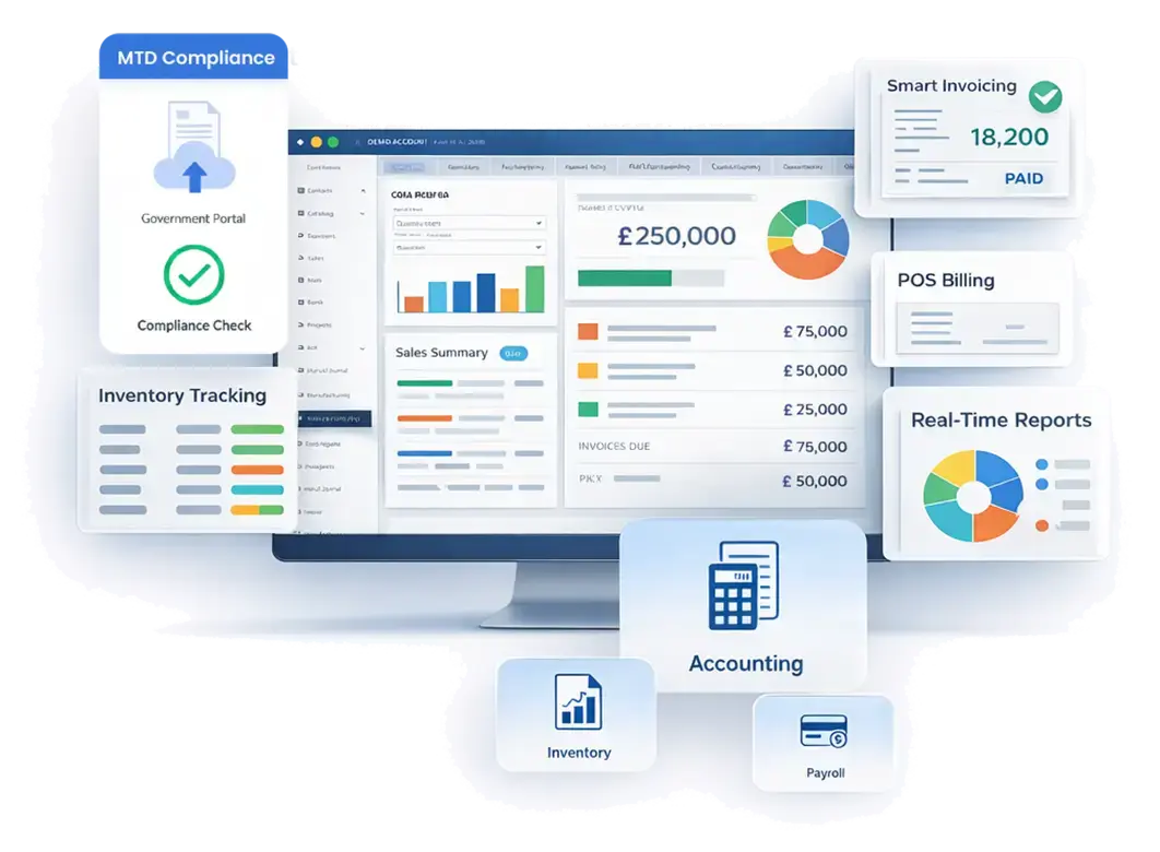 cloud business software
